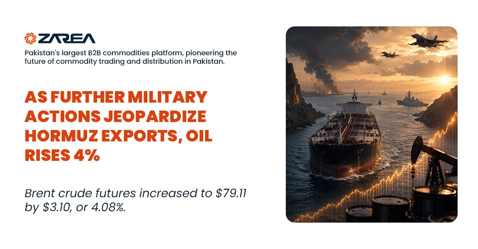 As Further Military Actions Jeopardize Hormuz Exports | Oil Rises 4%